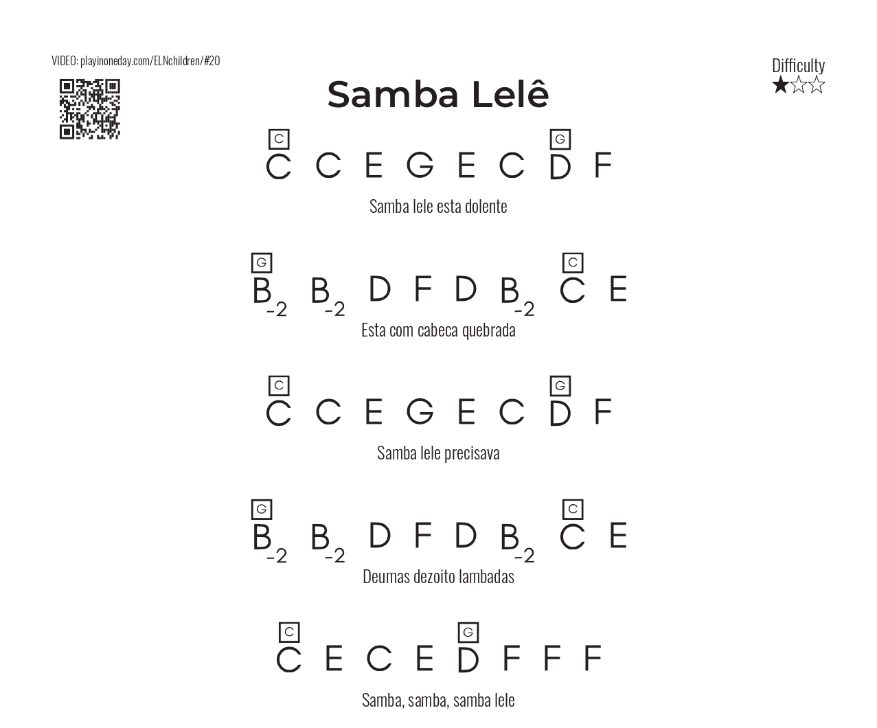 Samba Lele letter notes piano songs